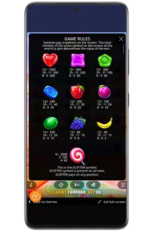 Sweet Bonanza 2500 full paytable symbol payouts information